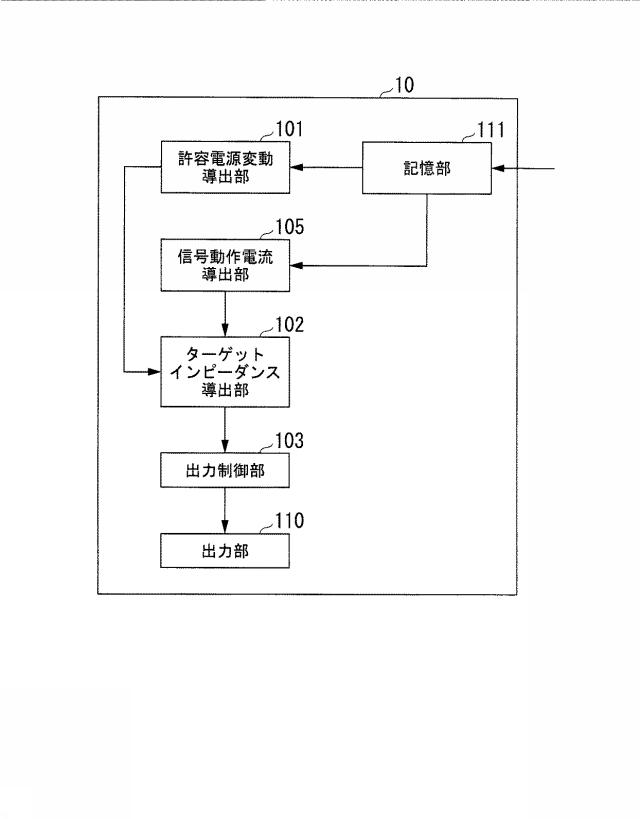 6252494-設計支援装置、設計支援方法及びプログラム 図000015