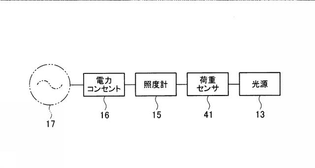 6253125-家畜用飼料給与設備および家畜用飼料給与方法 図000015