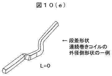 6253994-ステータコイル、アキシャルギャップ型回転電機及びその製造方法 図000015