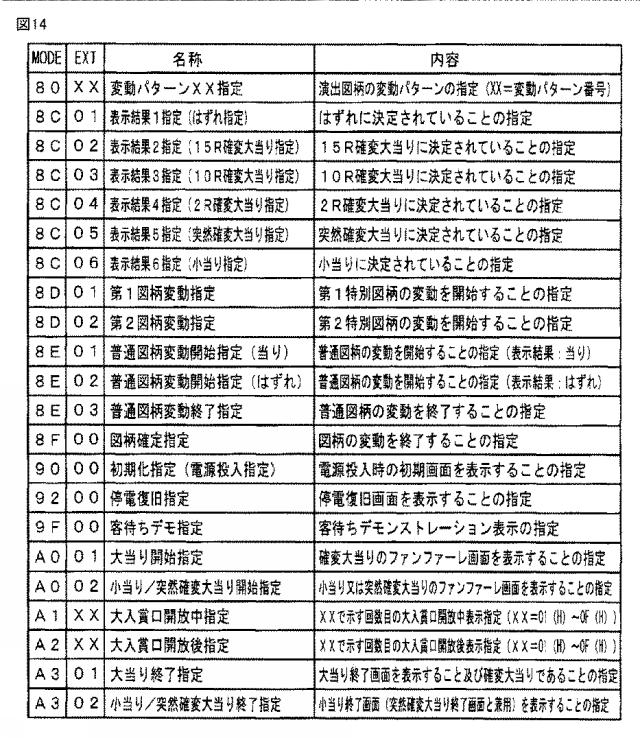 6254651-遊技機 図000015