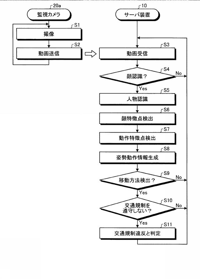 6255309-情報処理装置および報知システム 図000015