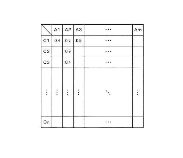 6262813-プログラム及び画像処理装置 図000015