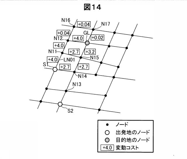 6282890-経路探索装置、および、経路探索方法 図000015