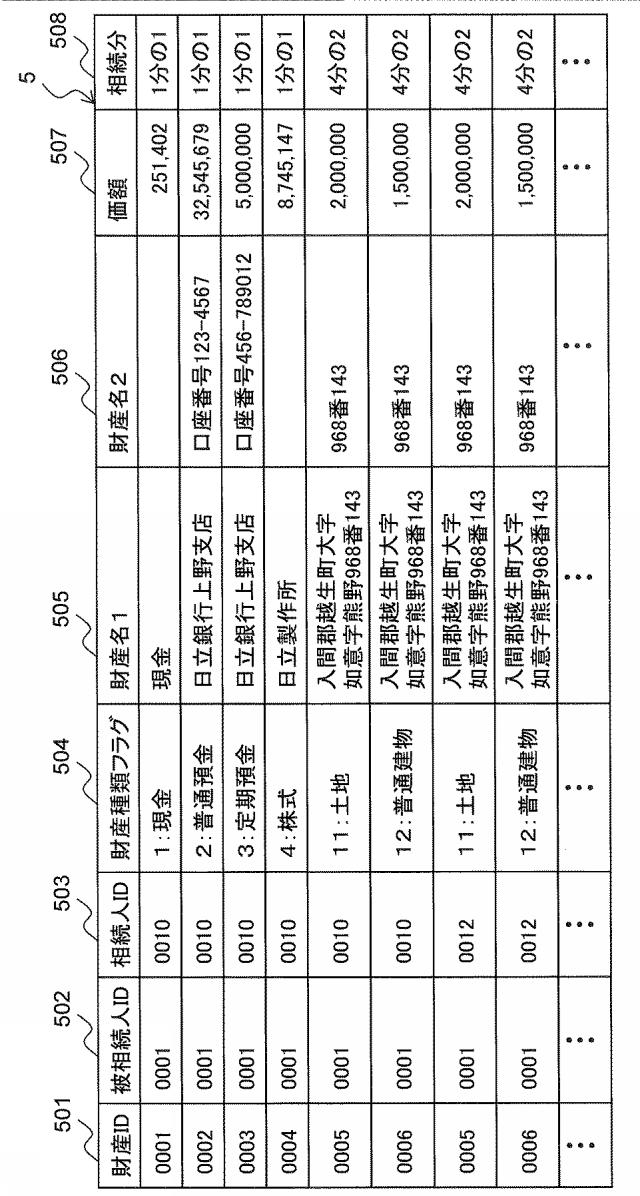 6283343-相続人特定プログラム及び相続人特定方法 図000015