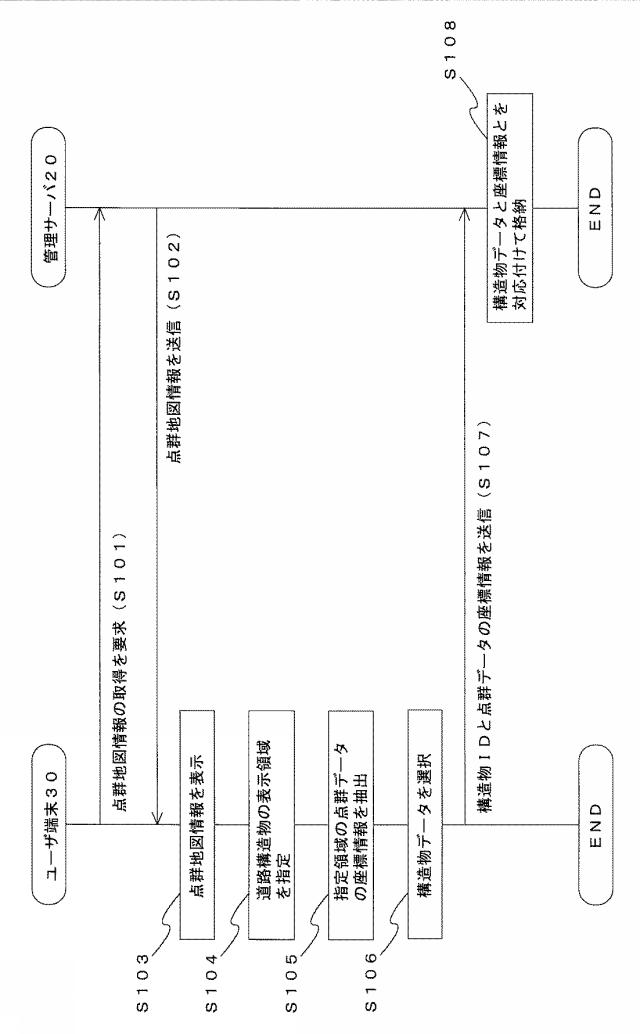 6284240-構造物情報提供システム 図000015