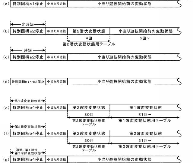 6284778-遊技機 図000015