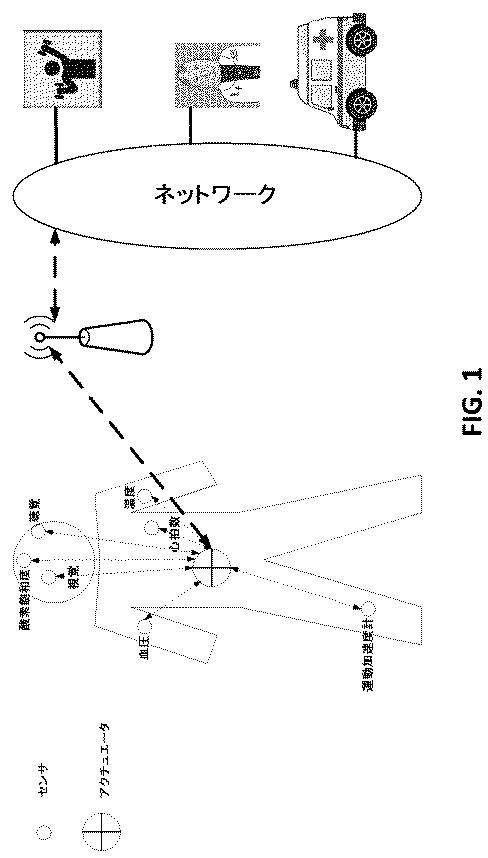 6291573-セマンティクス公表および発見のための機構 図000015