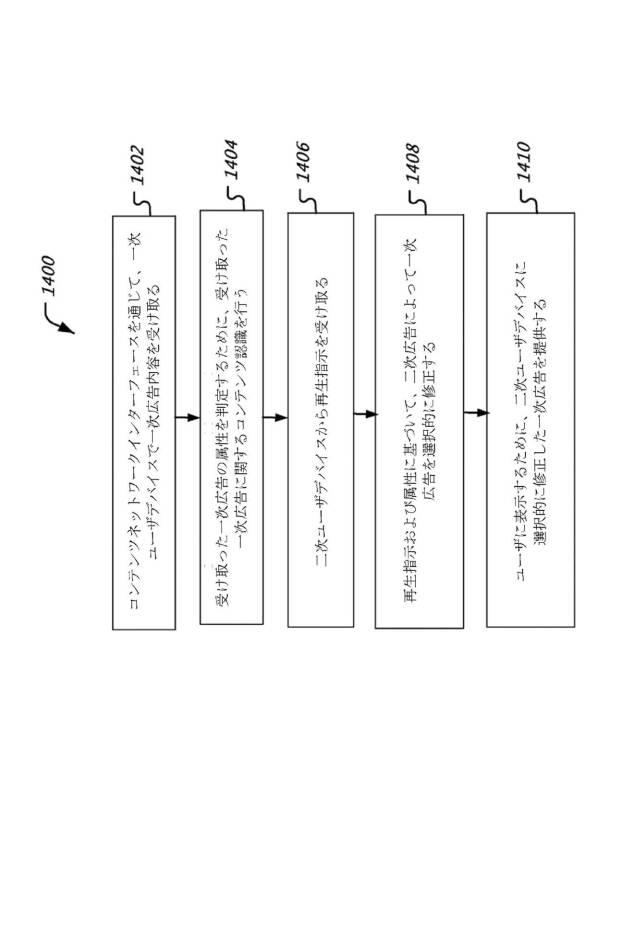 6304897-二次ユーザデバイスに対する広告コンテンツの提供方法 図000015