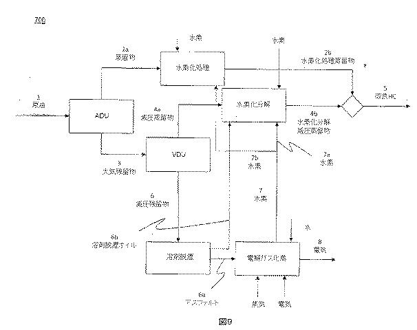 6313292-統合された電気分解槽および炭化水素ガス化反応器からの水素製造 図000015