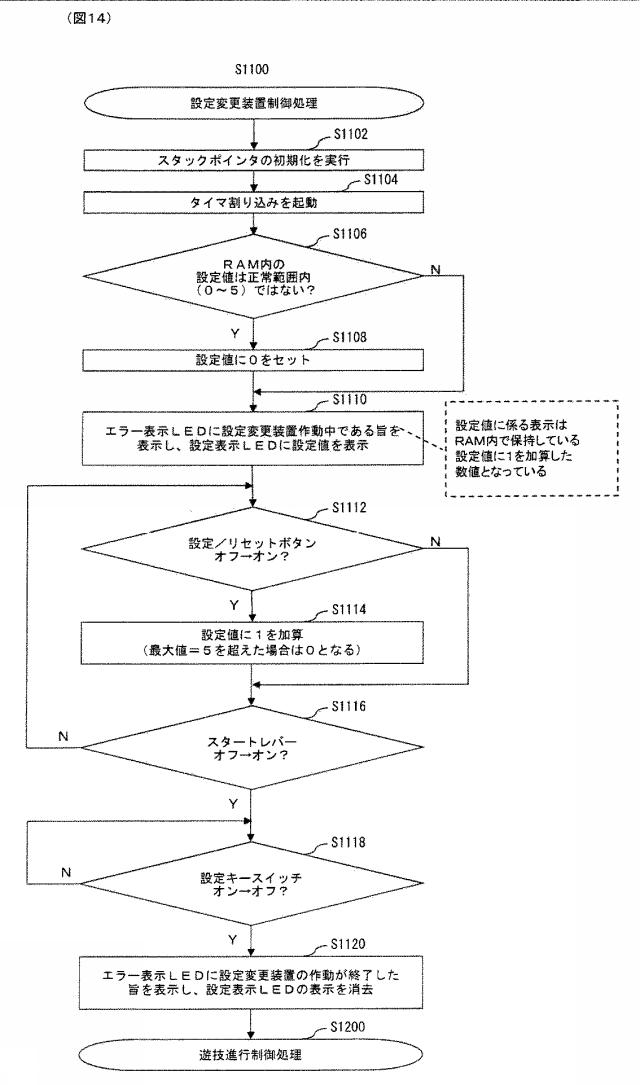 6313511-遊技機 図000015