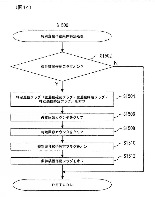 6314723-ぱちんこ遊技機 図000015