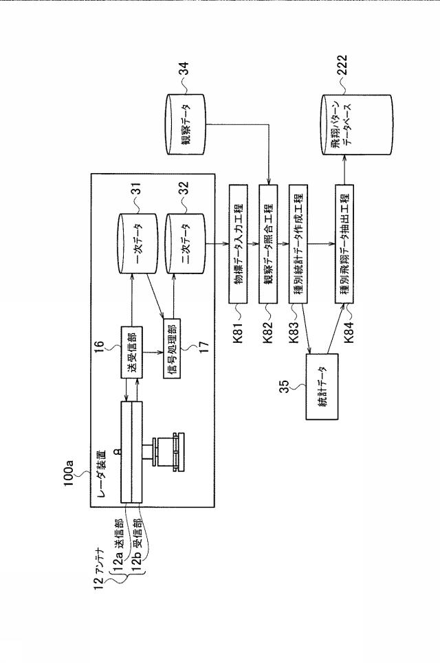 6316638-監視装置、監視方法および監視プログラム 図000015