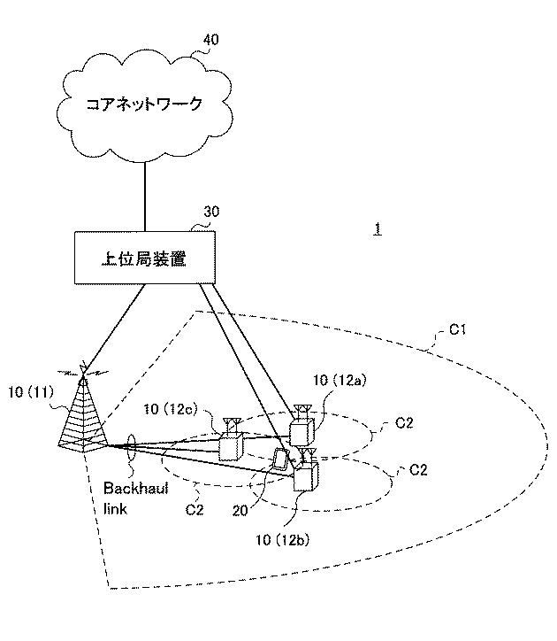 6321068-ユーザ端末及び無線通信方法 図000015