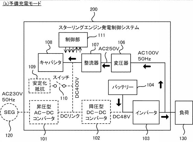6338250-スターリングエンジン発電制御システム 図000015
