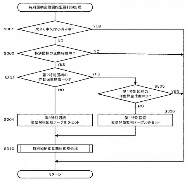 6341300-ぱちんこ遊技機 図000015