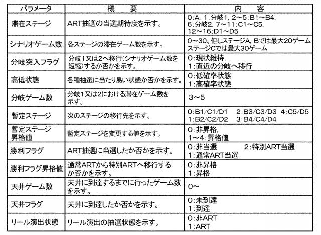 6356595-遊技機 図000015