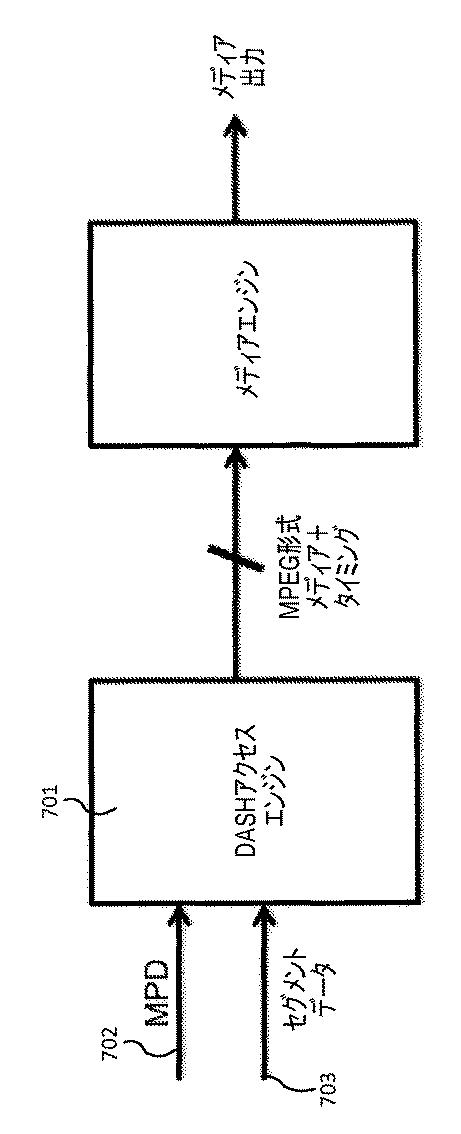 6378260-ＭＰＥＧ／３ＧＰＰ−ＤＡＳＨにおける滑らかなストリーム切り換えのための方法および装置 図000015