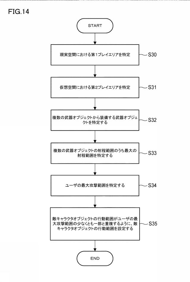 6403843-情報処理方法、情報処理プログラム及び情報処理装置 図000015