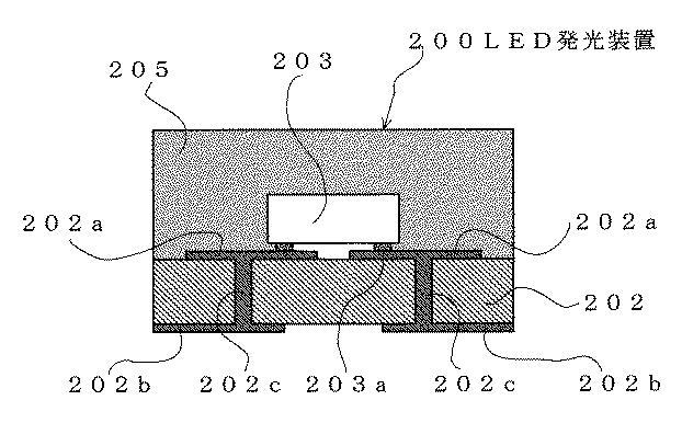 6407544-ＬＥＤ発光装置及びＬＥＤ発光装置の製造方法 図000015