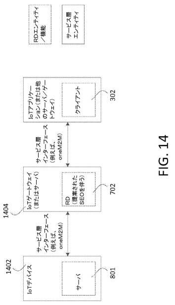 6420849-リソースディレクトリのための検索エンジン最適化 図000015