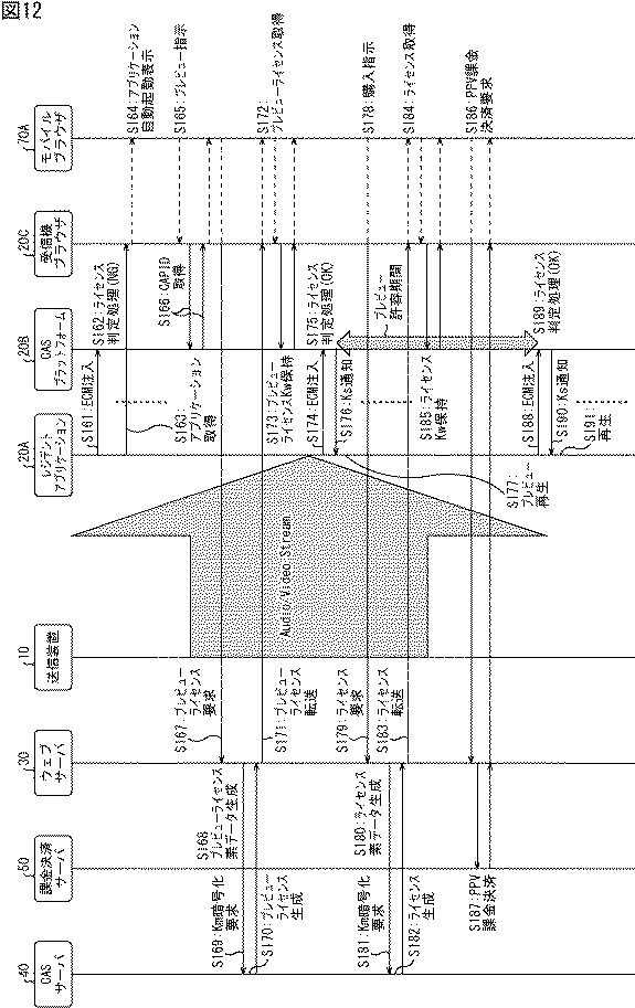 6442944-受信装置、受信方法、送信装置、及び、送信方法 図000015