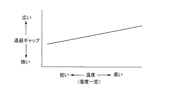 6442997-立体造形装置 図000015