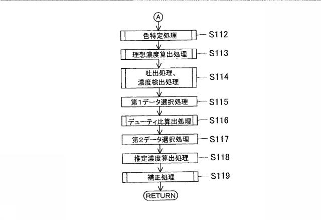 6443185-インクジェットプリンタ、及び印刷方法 図000015