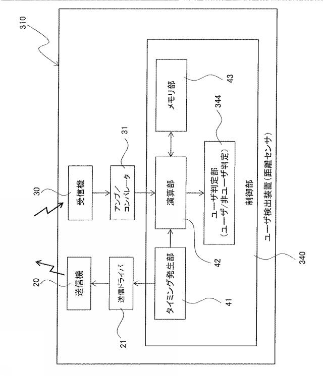 6444638-ユーザ検出方法とユーザ検出装置及び画像形成装置 図000015