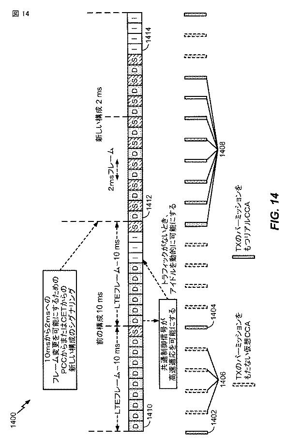 6444995-無認可無線周波数スペクトルを使用してワイヤレス通信のために適応フレーム構造を構成するための技法 図000015