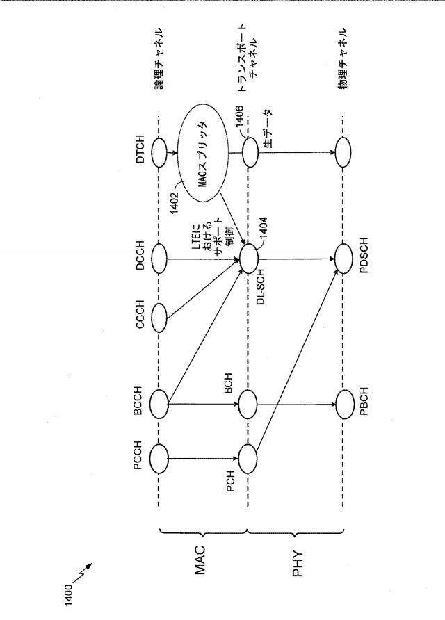 6445714-別の無線アクセス技術（ＲＡＴ）を使用したＲＡＴ通信を支援するための技法 図000015