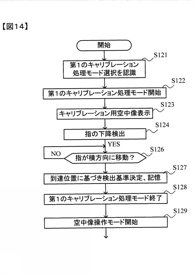 6460094-検出装置、空中像制御装置、検出方法および検出プログラム 図000015