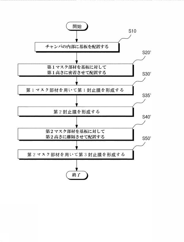 6486410-基板処理システム及び基板処理方法 図000015