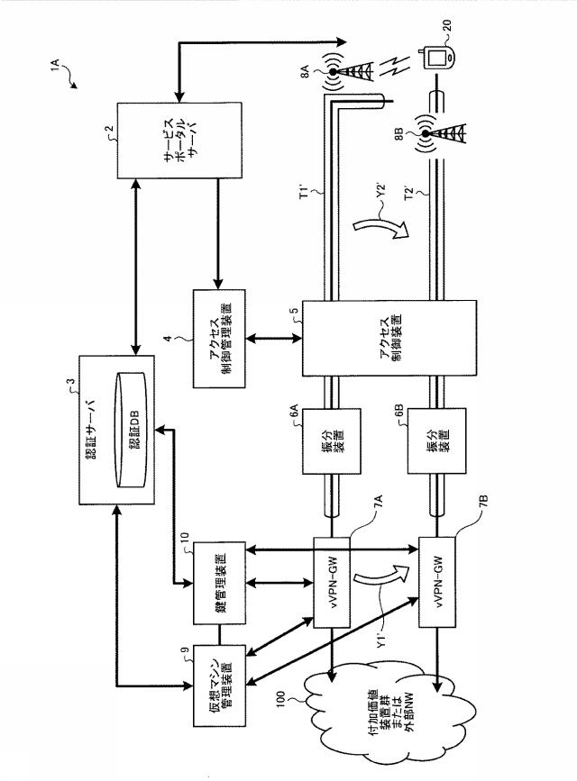 6487392-クライアント端末認証システム及びクライアント端末認証方法 図000015