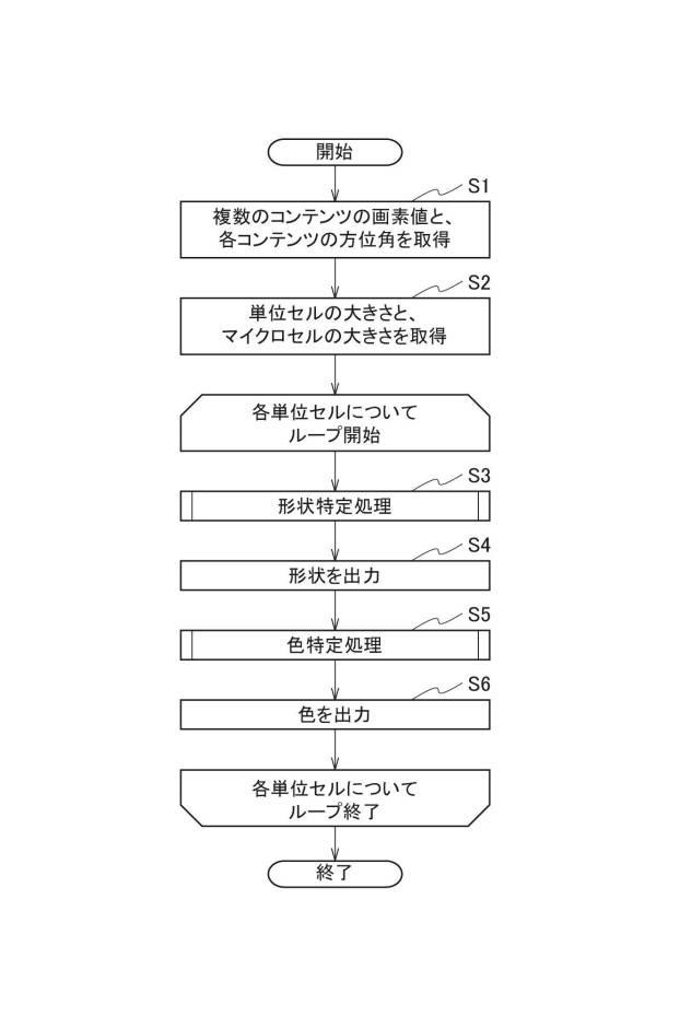 6500160-処理装置、プログラムおよび表示媒体 図000015