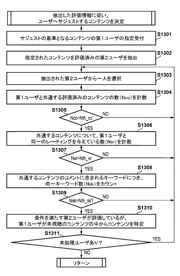 6501241-サーバ及びその制御方法、並びにコンピュータプログラム 図000015