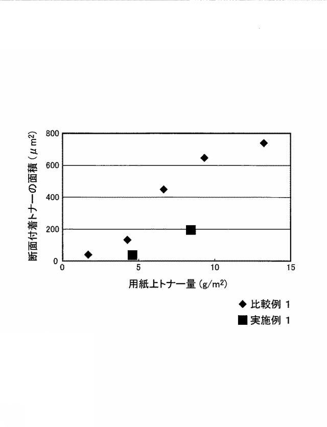 6503811-画像形成装置 図000015