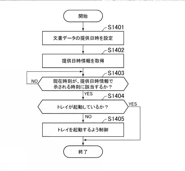 6503884-データ管理システム、情報管理装置、及びプログラム 図000015