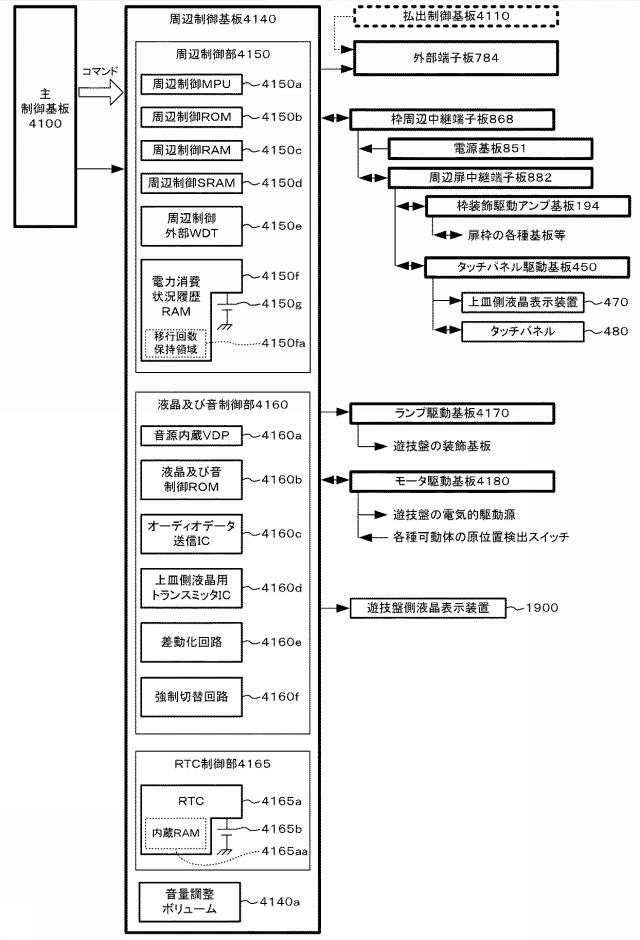 6504681-遊技機 図000015