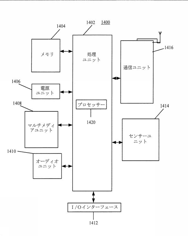 6506832-セルフバランスカーの制御方法、装置、プログラム及び記録媒体 図000015