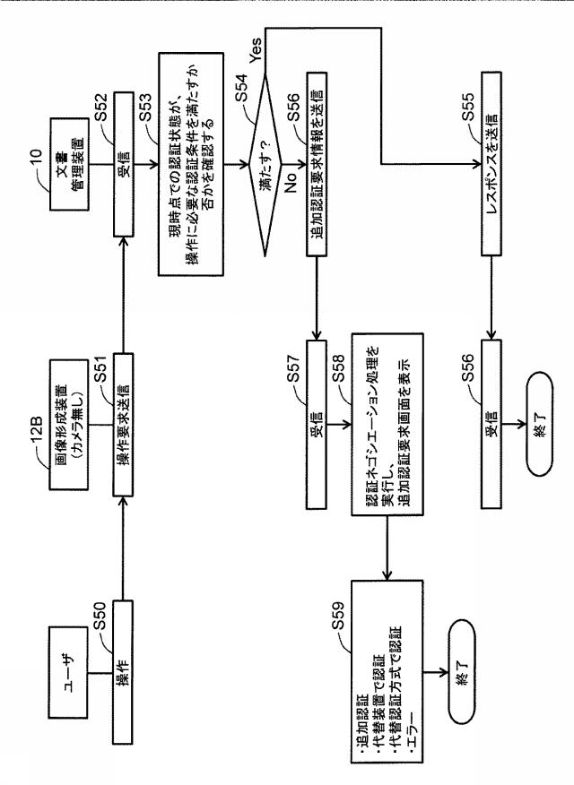 6507863-情報処理装置及びプログラム 図000015