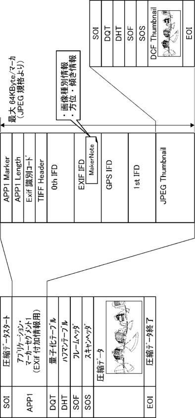 6508288-システム、画像共有システム、通信方法、及びプログラム 図000015