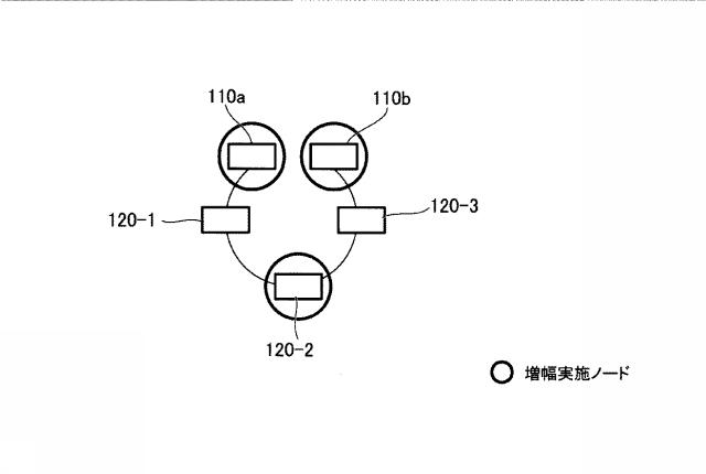 6517946-光増幅システム及び光増幅方法 図000015