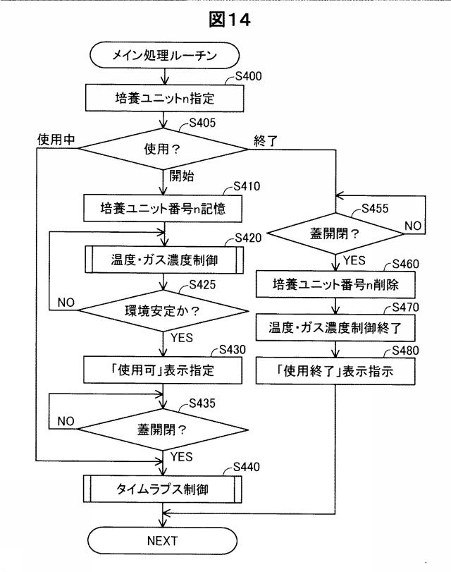 6561036-胚培養装置およびその撮像装置 図000015