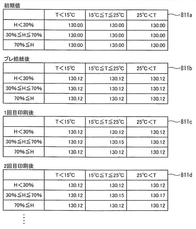 6577880-画像形成装置 図000015