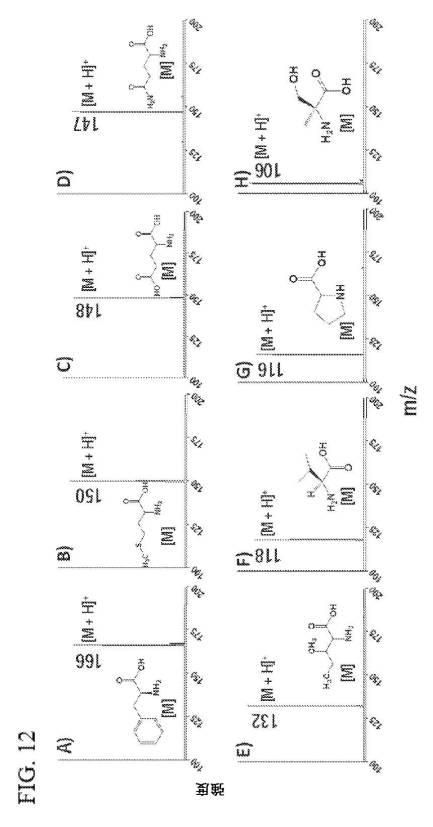 6577950-試料をイオン化するための質量分析プローブおよびシステム 図000015