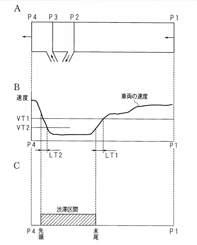 6590197-交通情報提供装置、コンピュータプログラム及び交通情報提供方法 図000015