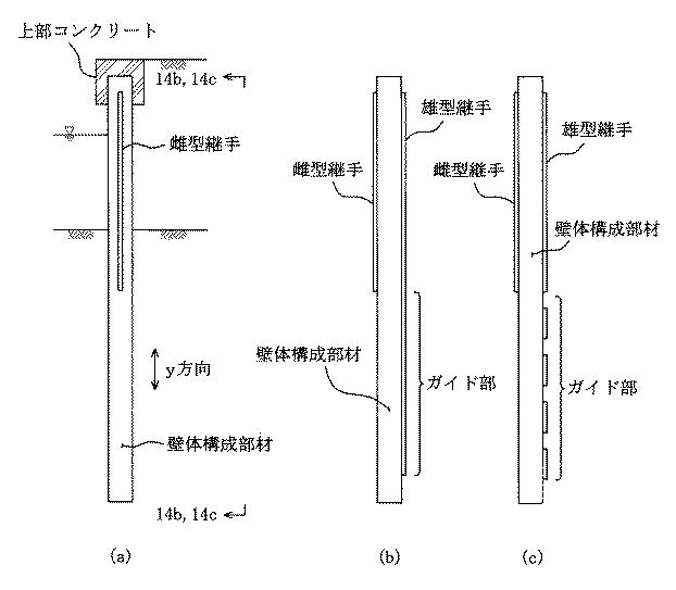 6596174-壁体構成部材の継手構造、該継手構造を用いた壁体構成部材、該壁体構成部材を用いた壁体、および該壁体構成部材を用いた壁体の構築方法 図000015