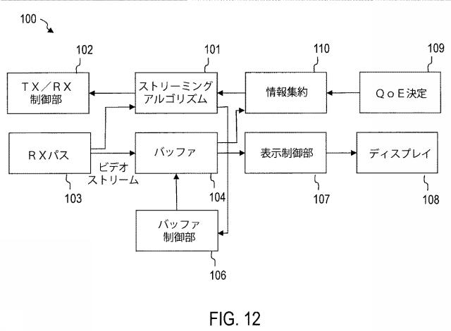 6605132-ユーザ機器及びメディア・ストリーミング・ネットワーク支援ノード 図000015