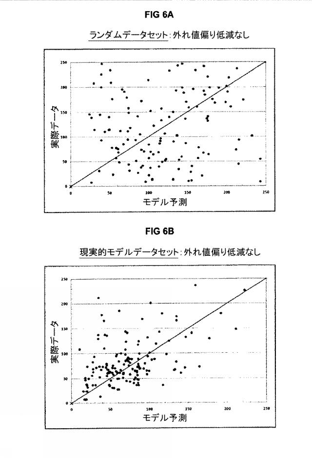 6613329-コンピュータ実装方法、コンピュータシステム及びコンピュータ装置 図000015