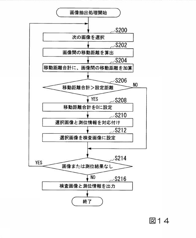 6615065-情報処理装置、情報処理方法、及びプログラム 図000015